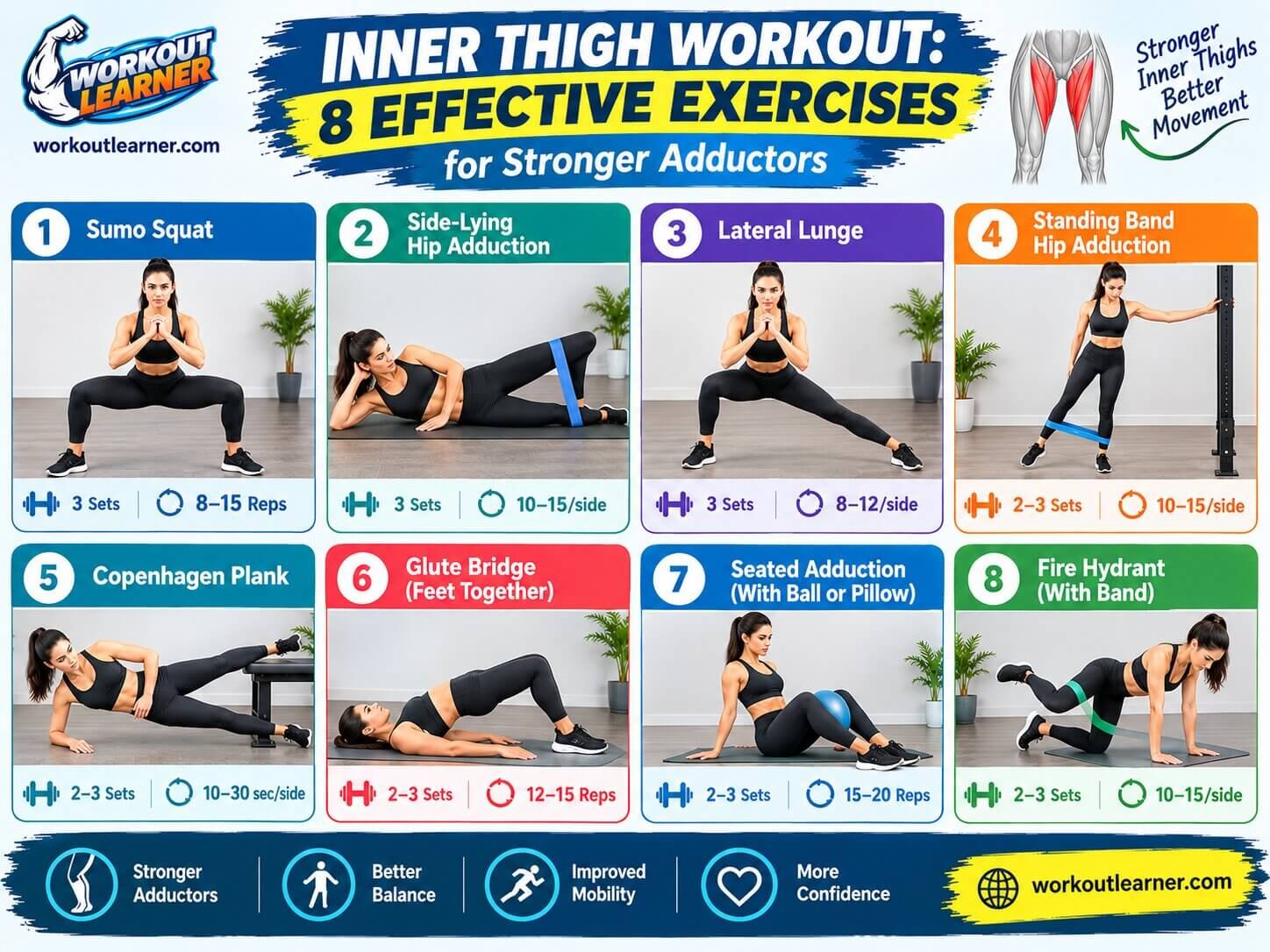 Inner Thigh Workout 8 Effective Exercises