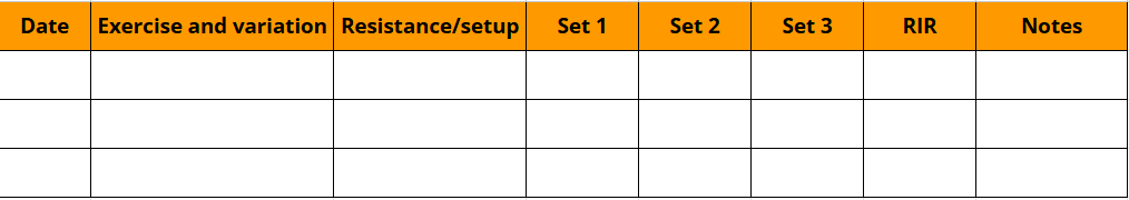 A simple home workout log template